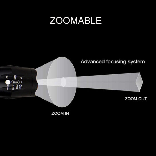 Portable Mini Flashlight LED ZOOM Torch Hunting Zoomable Flashlight Torch Light - Image 6