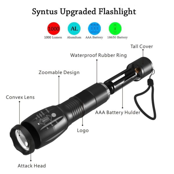 Portable Mini Flashlight LED ZOOM Torch Hunting Zoomable Flashlight Torch Light - Image 4