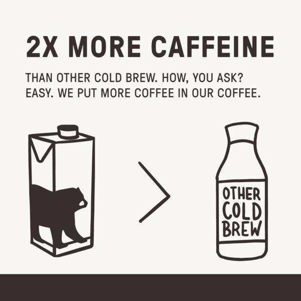 OG2 WANDER CB COFF BLACK ( 6 X 32 OZ   ) - Image 4