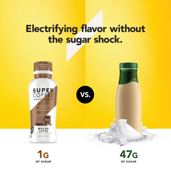 Super Coffee Vanilla Latte 12 oz (Pack of 12) - Image 5