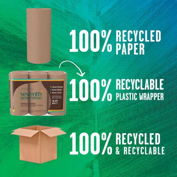 Seventh Generation Brown Paper Towels (4x6 CT) - Image 5