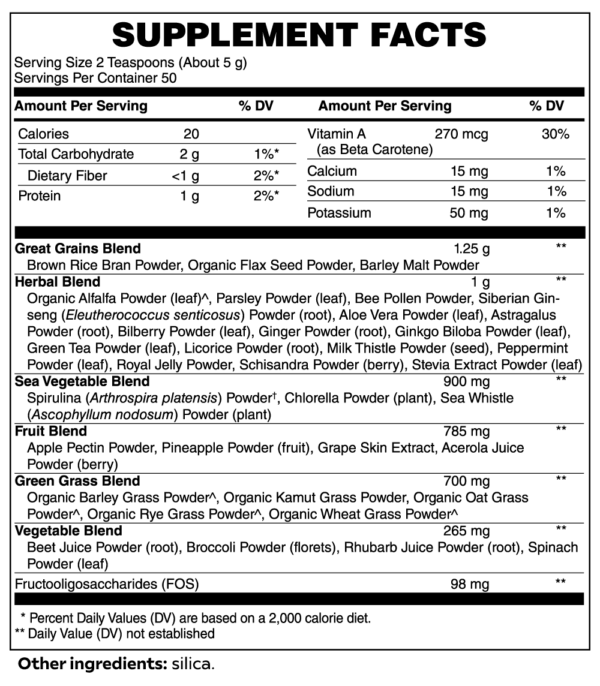 Healthy Greens Smoothie - Image 3