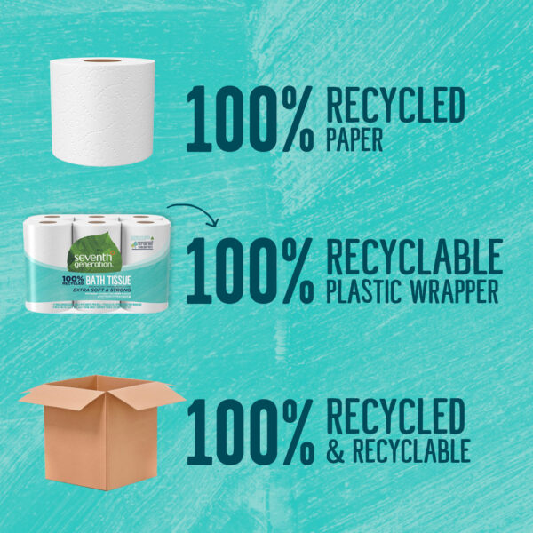 Seventh Generation Bath Tissue, 100% Recycled 300shts (4x12 CT) - Image 5