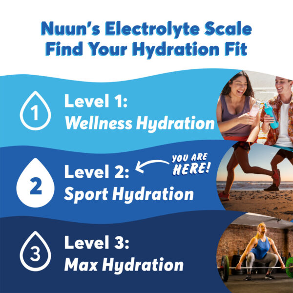 Nuun Active Hydration Energy: Hydrating Electrolyte Tablets, Mango Orange (8X10 Ct) - Image 5