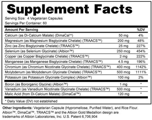 Ultrasorb Mineral Capsules - Image 2