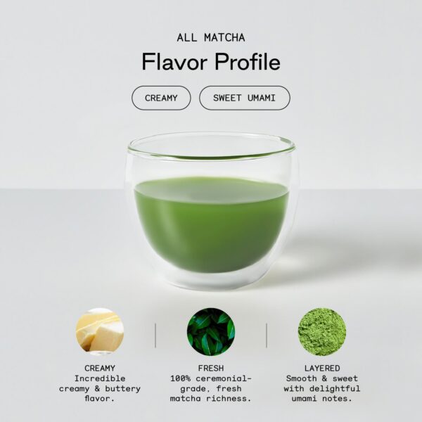 All Matcha - Image 4