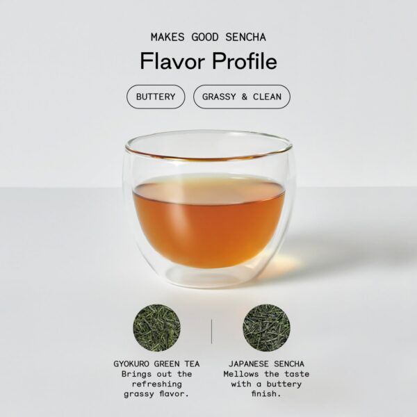 Makes Good Sencha - Image 5
