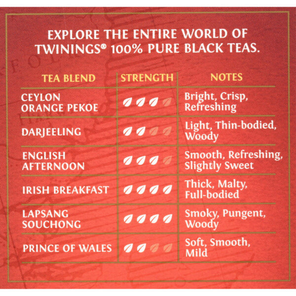 Twinings English Breakfast Tea (6x20 Bag) - Image 7