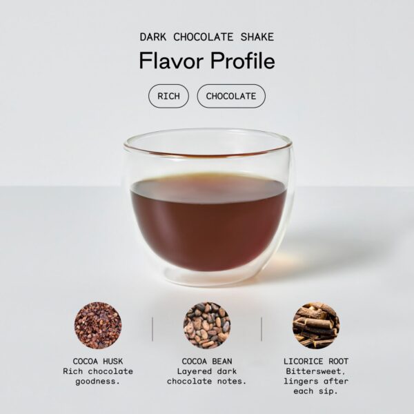 Dark Chocolate Shake - Image 5