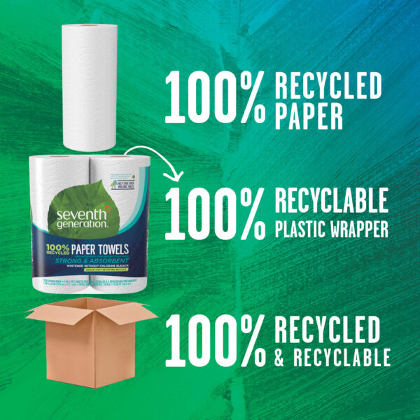Seventh Generation Paper Towels,100% Recycled 140shts (12x2 CT) - Image 4