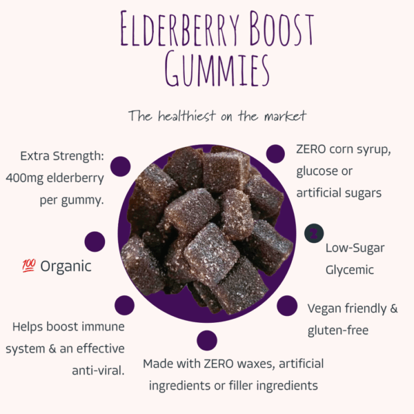 Elderberry Boost Gummies (60 count) - Image 5