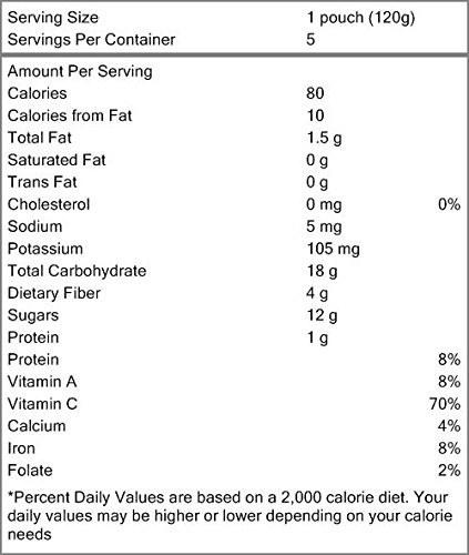 Happy Baby Green Bean, Pear, Peas Baby Stage 4 Food (16x4.22 Oz) - Image 2