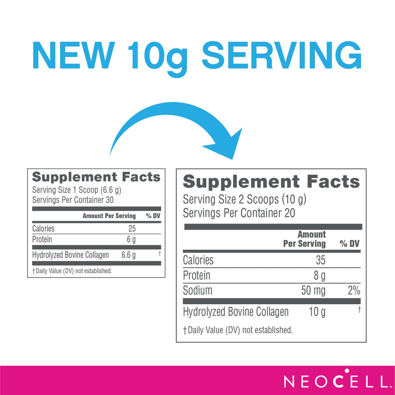 Neocell Laboratories Super Collagen Powder (1x7 Oz) - Image 11