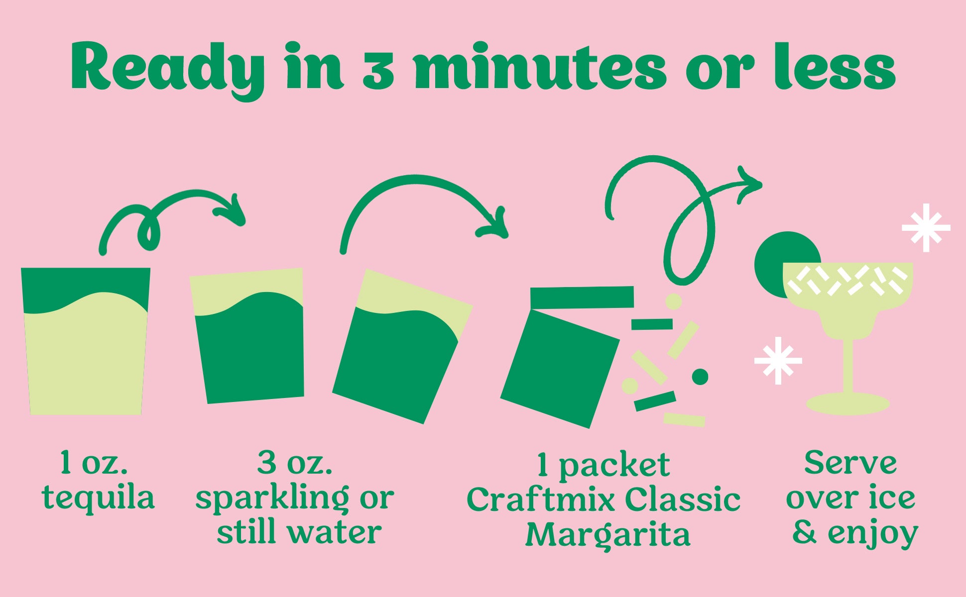 Classic Margarita 12 Pack - 3rd Party - Image 4