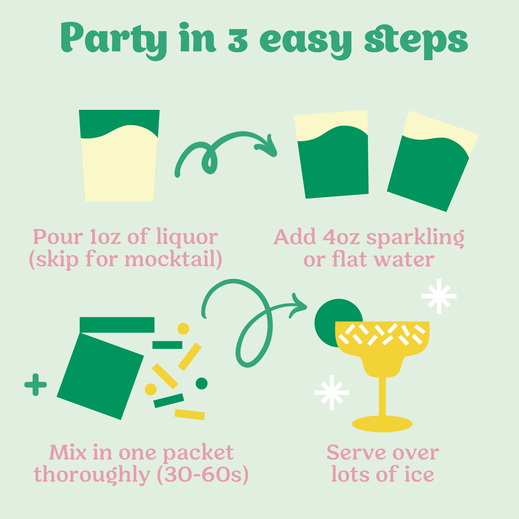 Margarita Variety 12 Pack - 3rd Party - Image 4