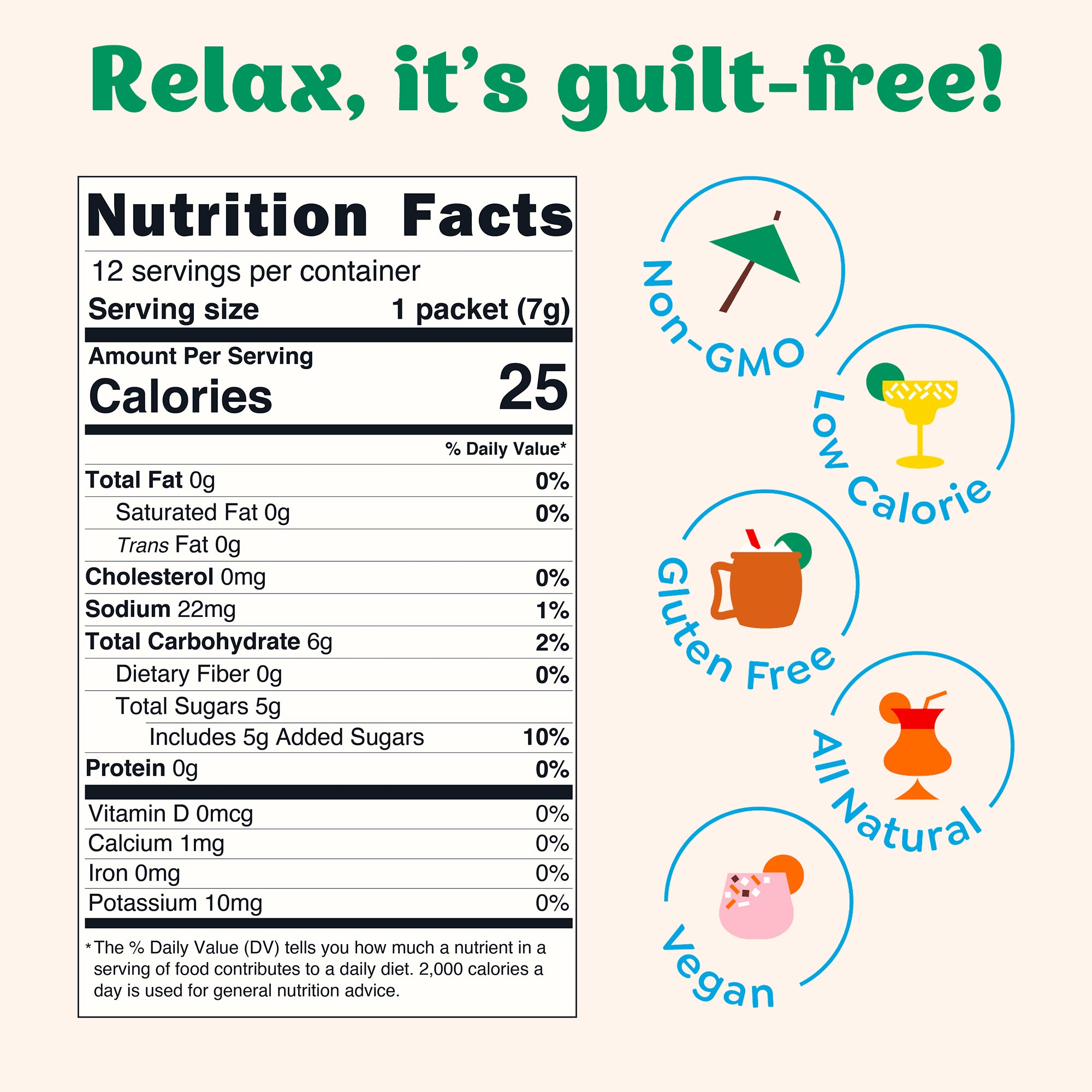 Mango Margarita 12 Pack - 3rd Party - Image 5