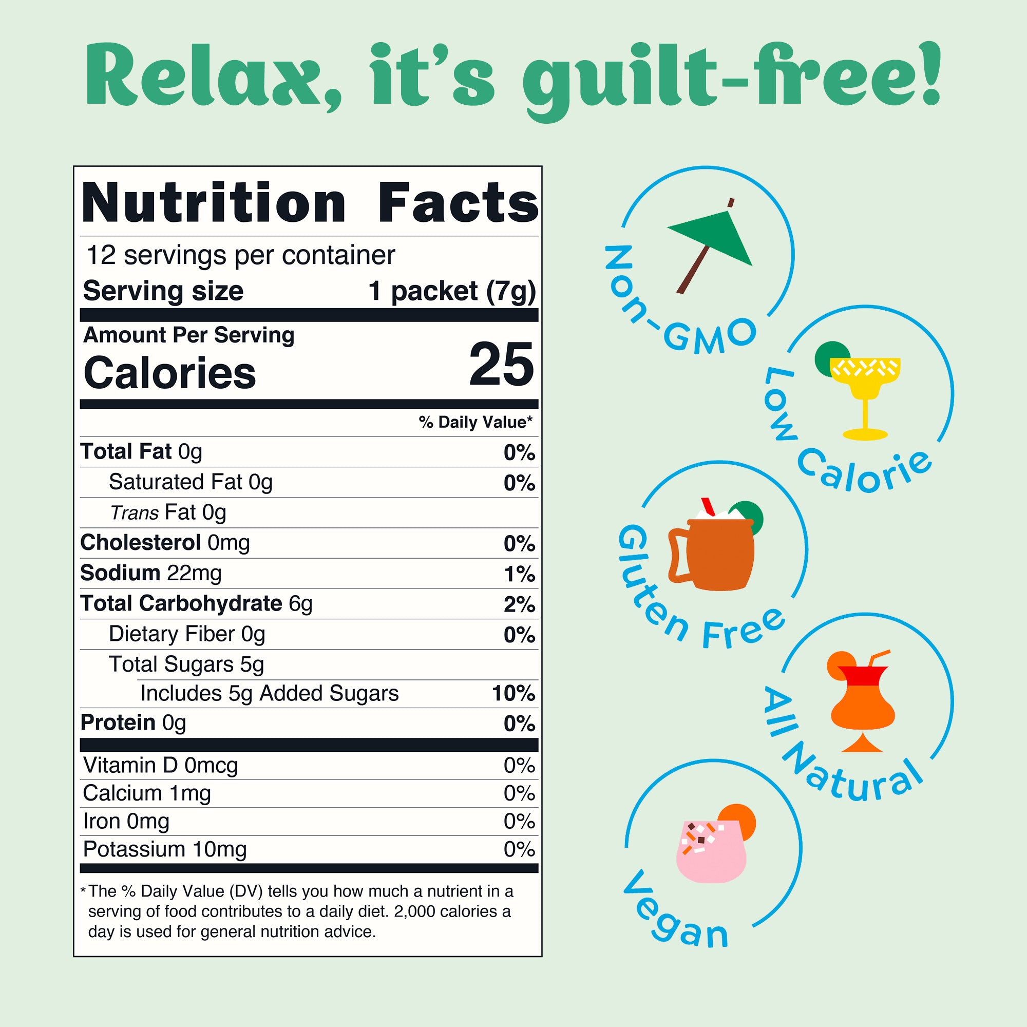 Classic Margarita 12 Pack - 3rd Party - Image 5