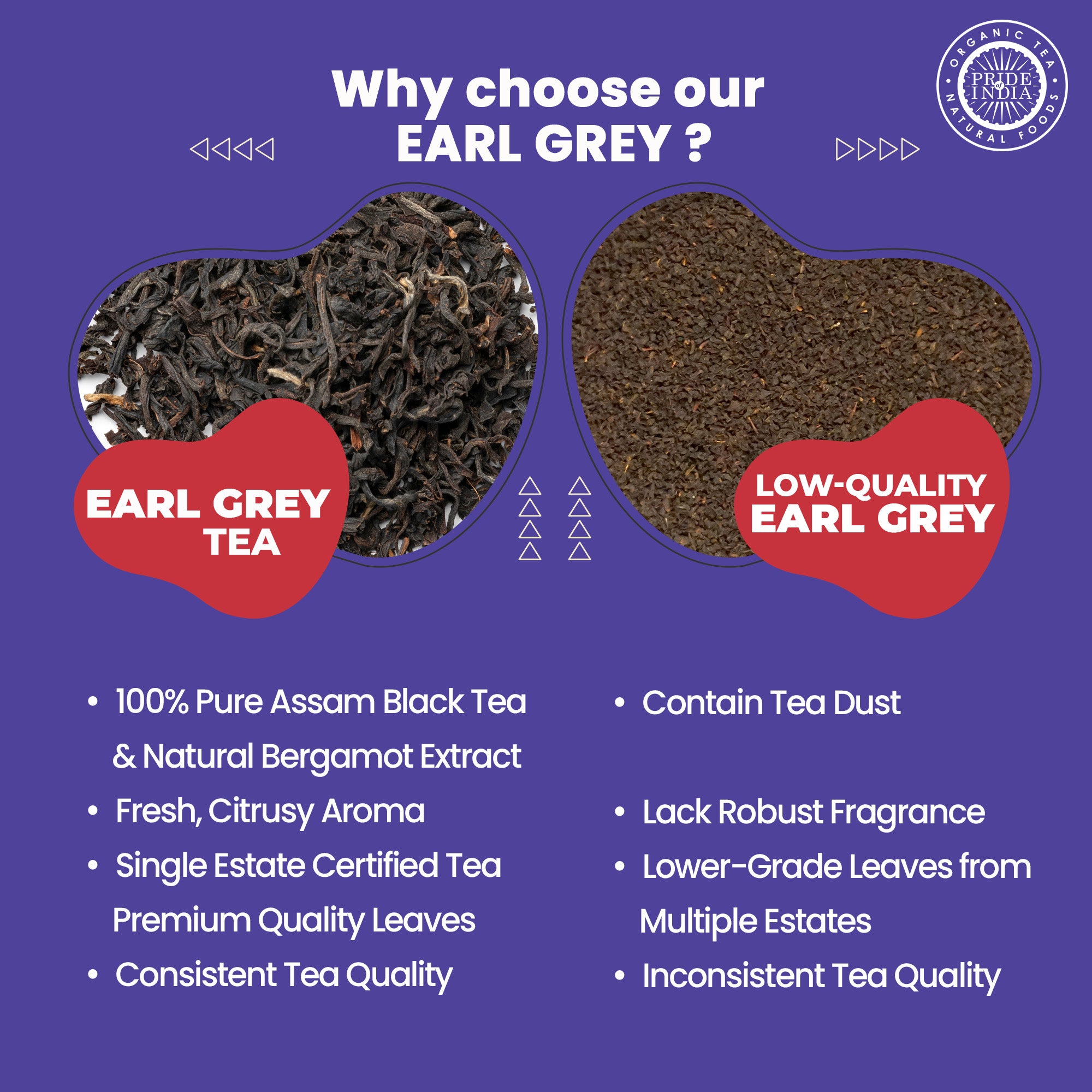 Earl Grey - Bergamot Black Tea Bags - Image 5