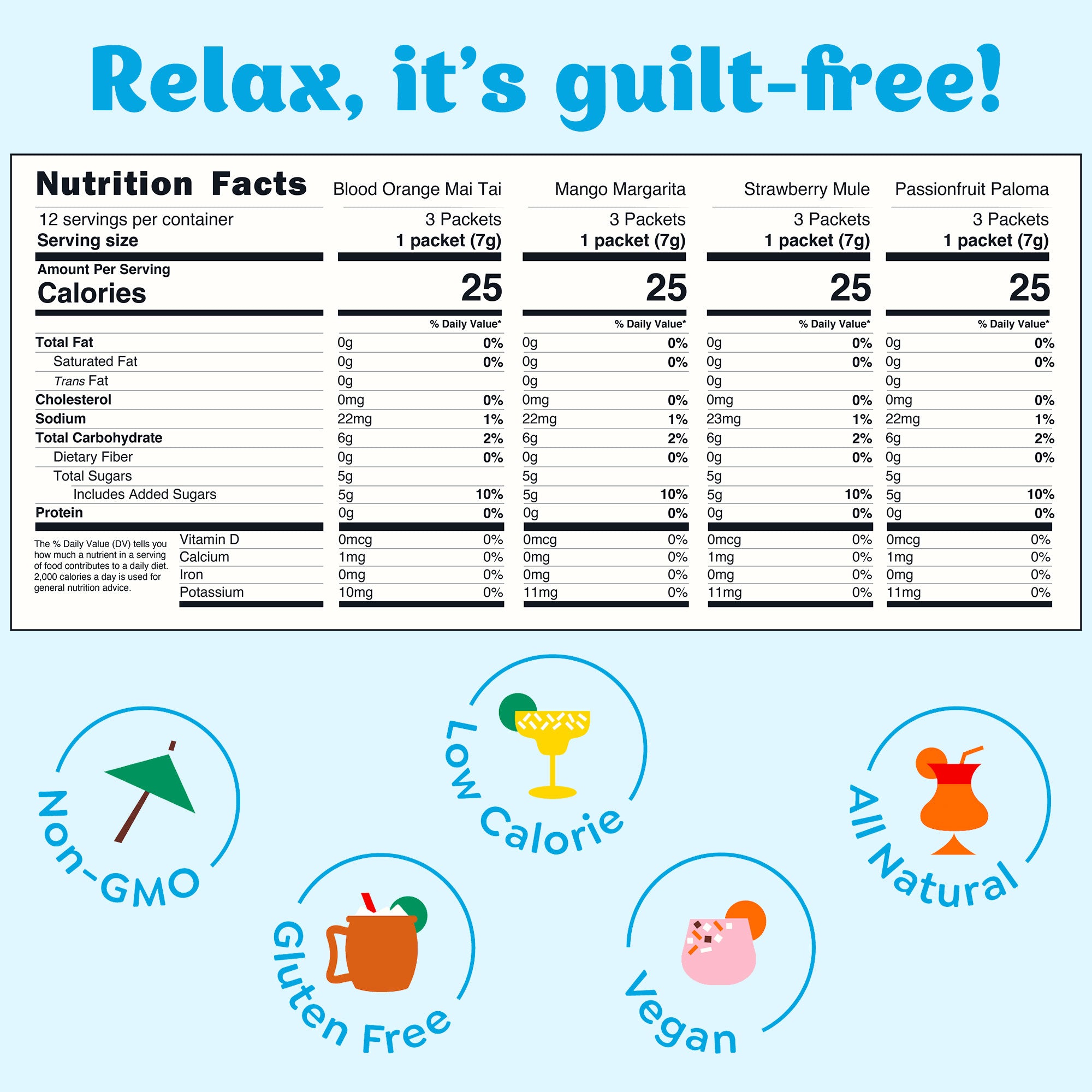 Variety 12 Pack - 3rd Party - Image 5