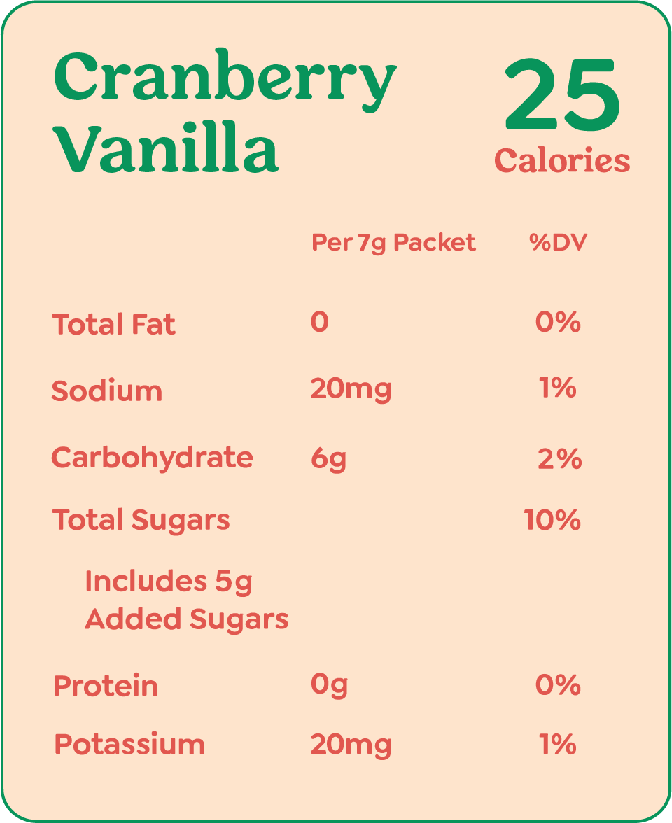 Cranberry Vanilla - Image 5