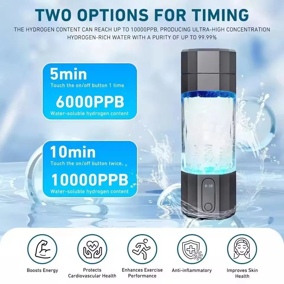2025 10000PPB Hydrogen Water Bottle with Colorful Light & Valve - Image 2