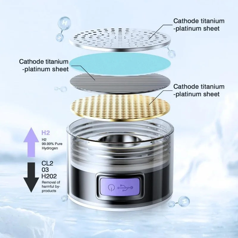 1.5L Hydrogen Water Bottle, Portable Rich Molecular Generator - Image 3