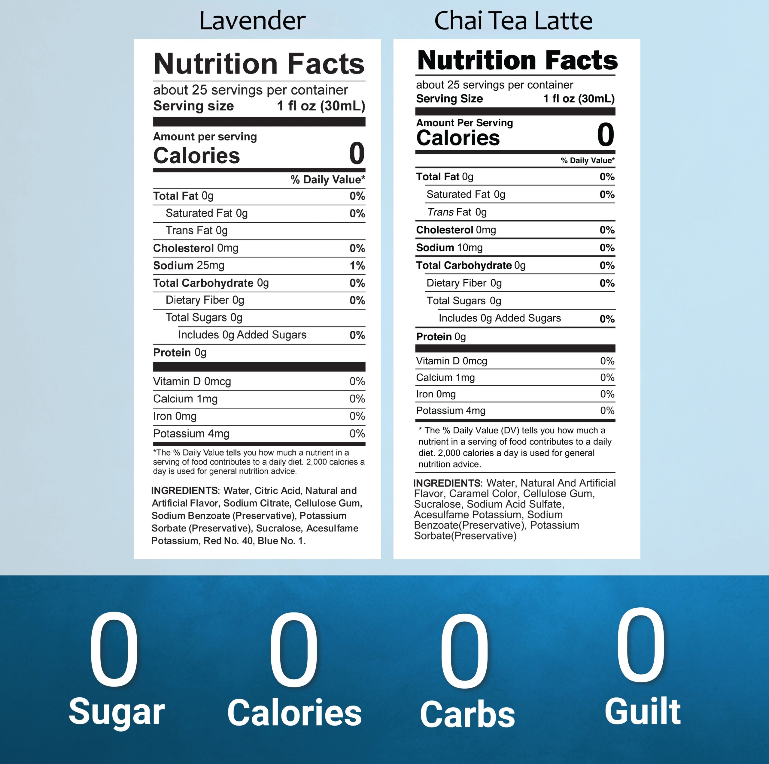 Sugar Free Chai Calm Duo - Image 3