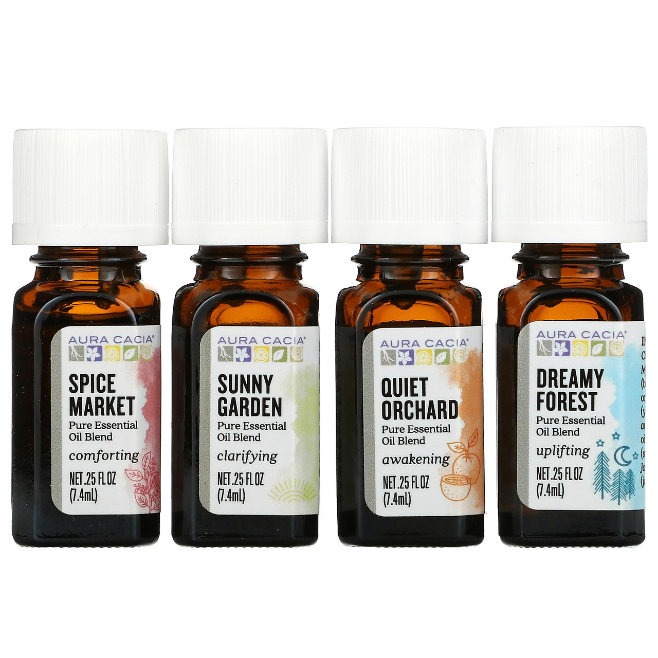 AC DIFSN DSC KIT ESS OIL ( 1 X 1 KIT ) - Image 2