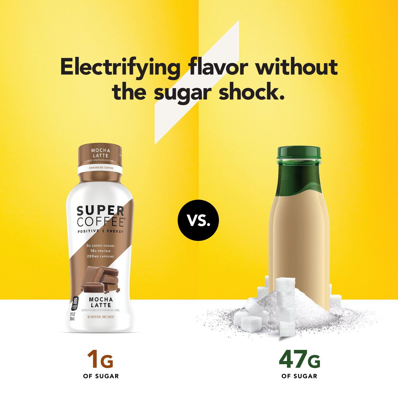 KITU SUPR COFFEE HAZLNUT ( 12 X 12 OZ ) - Image 5