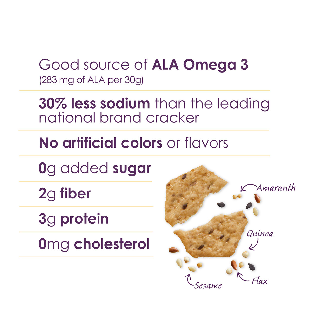 C.M MLTSD CRKR ULT EVRTH ( 12 X 4 OZ ) - Image 4