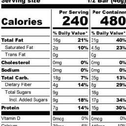 Protein Puck Almond Butter Dark Chocolate (16X3.25 OZ) - Image 2