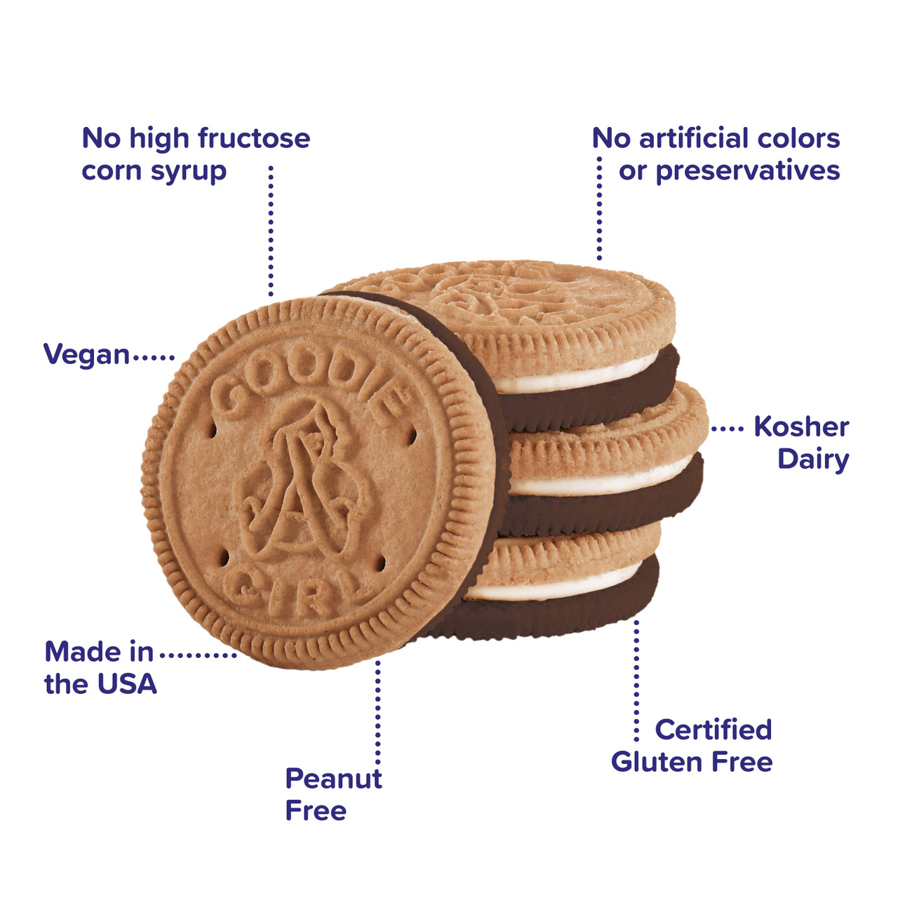 GOODIE SMORE SANDWCH CRM ( 6 X 10.6 OZ ) - Image 7