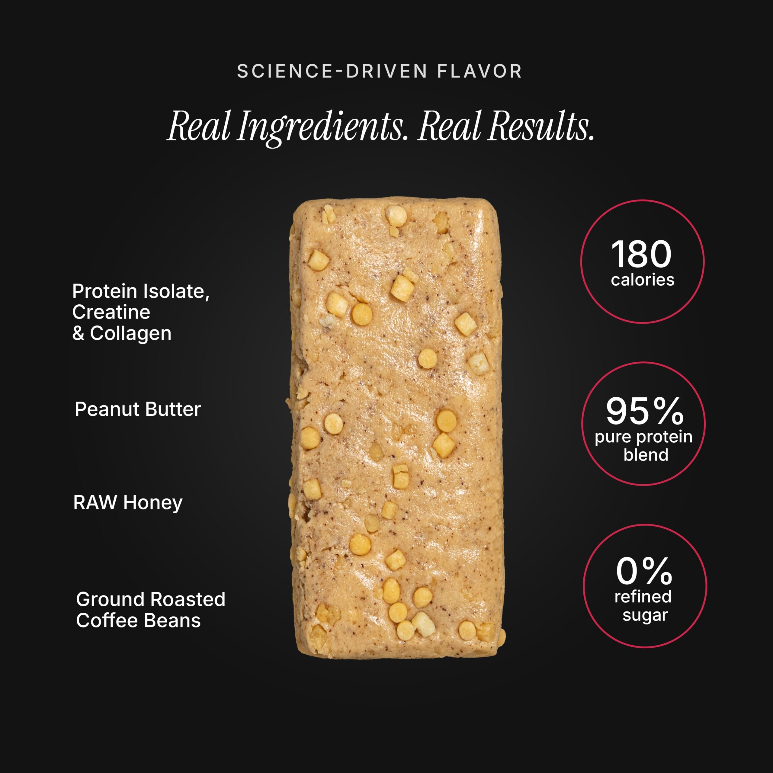 Coffee Crunch (12-Count) - Image 3