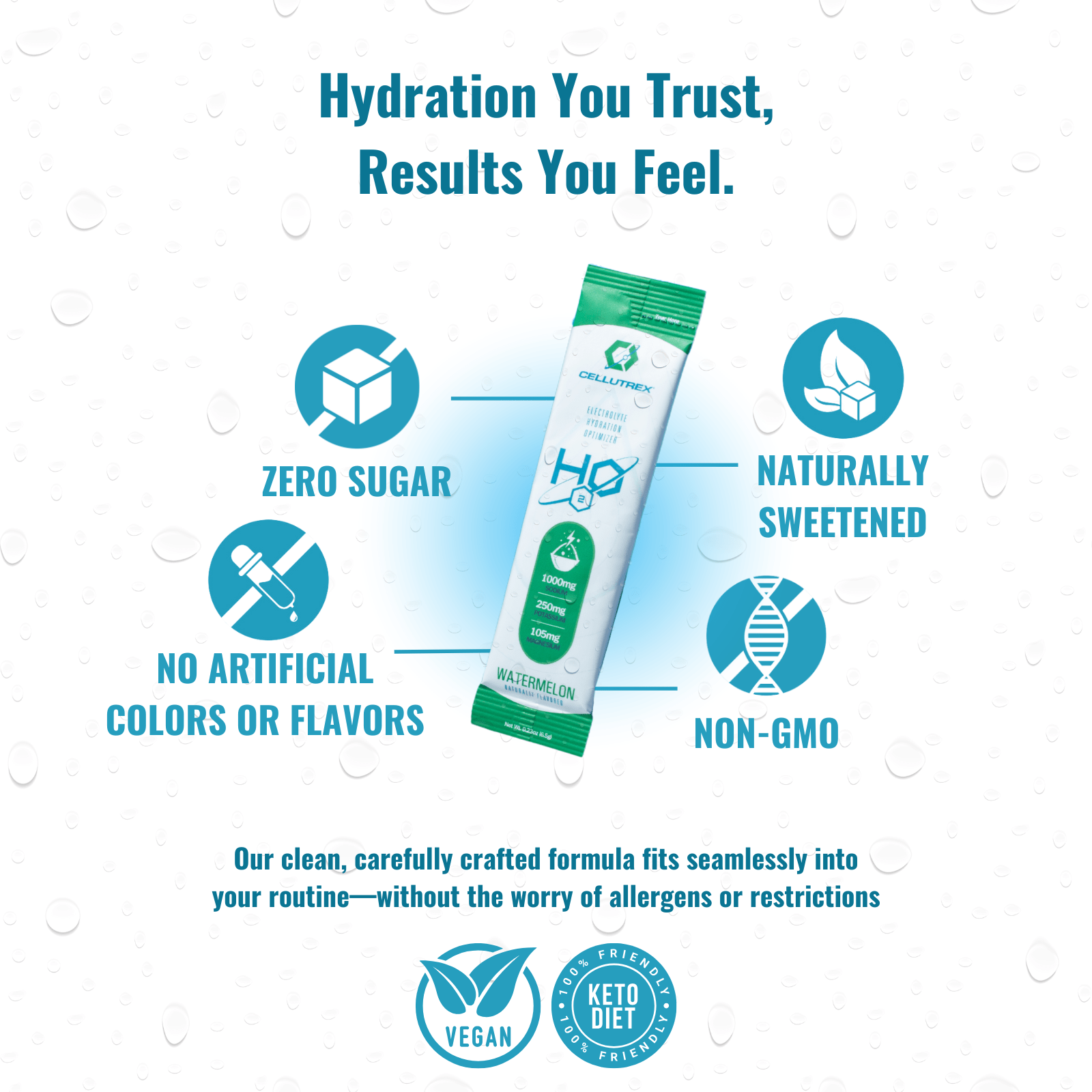 H2O ELECTROLYTES™ - Sample Variety Pack (5 Count) | Zero Sugar Electrolyte Powder - Image 4