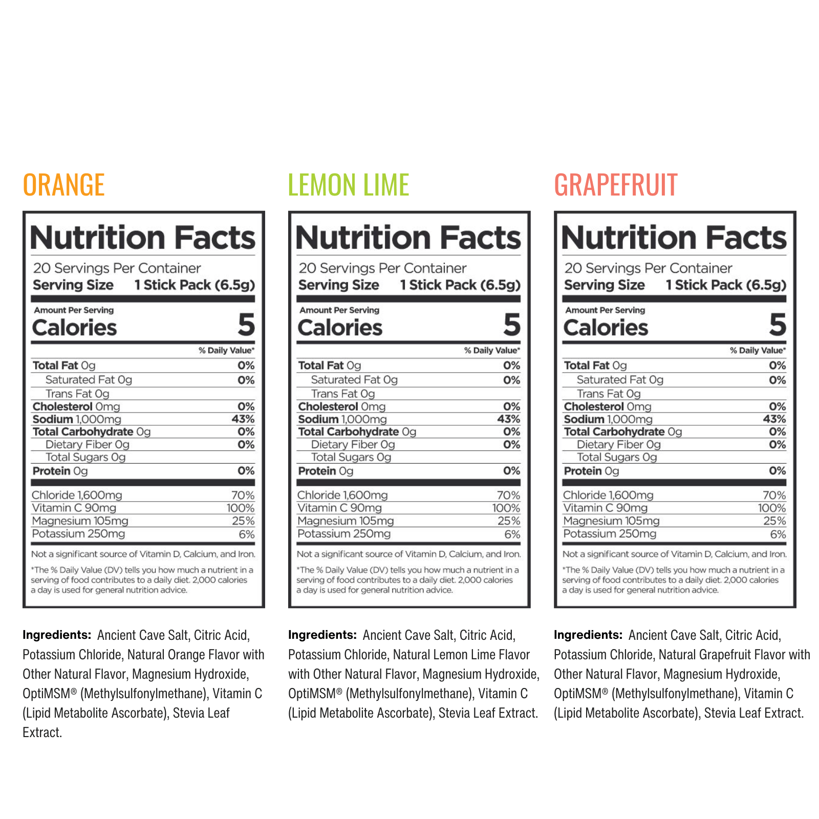 The Citrus Bundle - Image 2