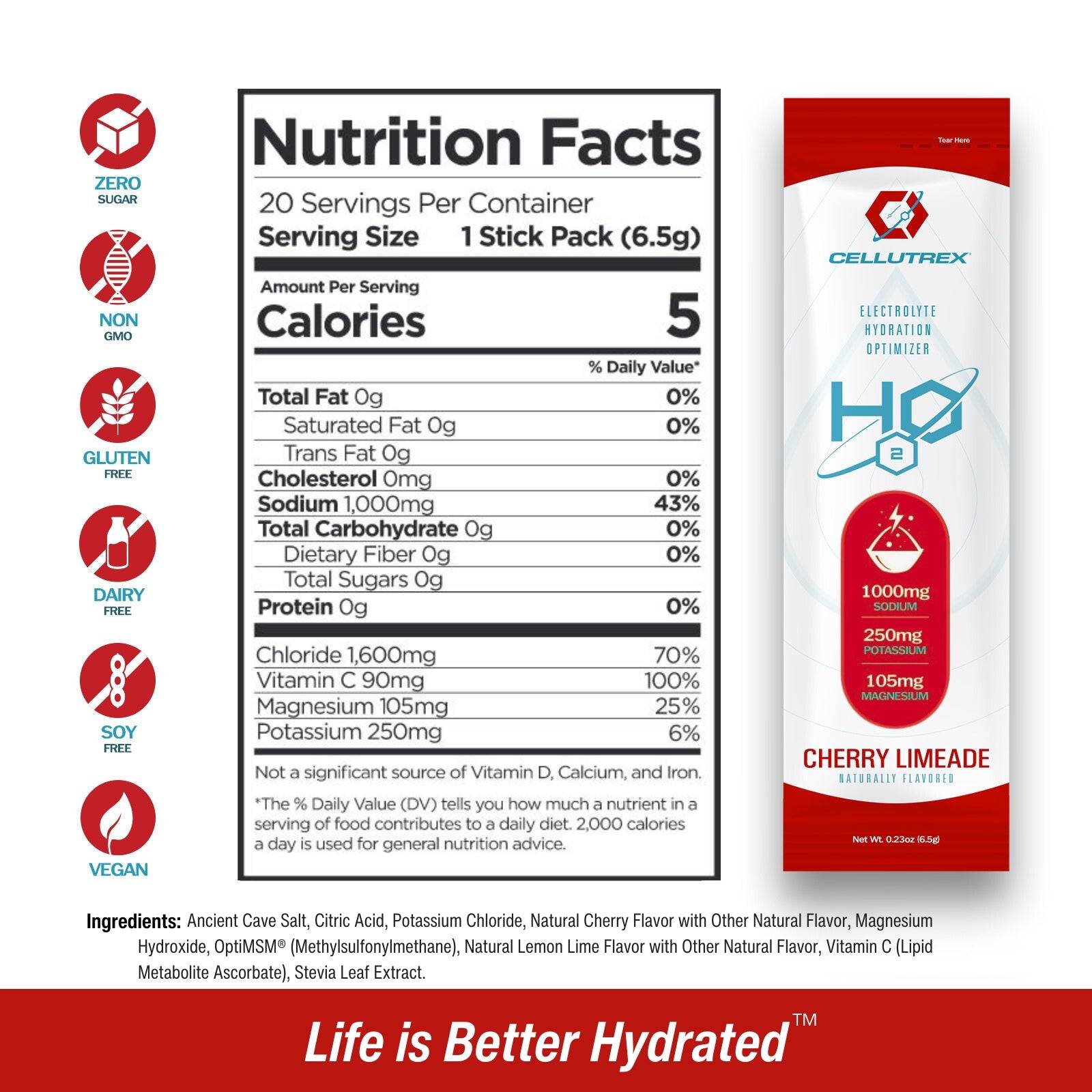 H2O ELECTROLYTES™ - Cherry Limeade | Zero Sugar Electrolyte Powder - Image 2