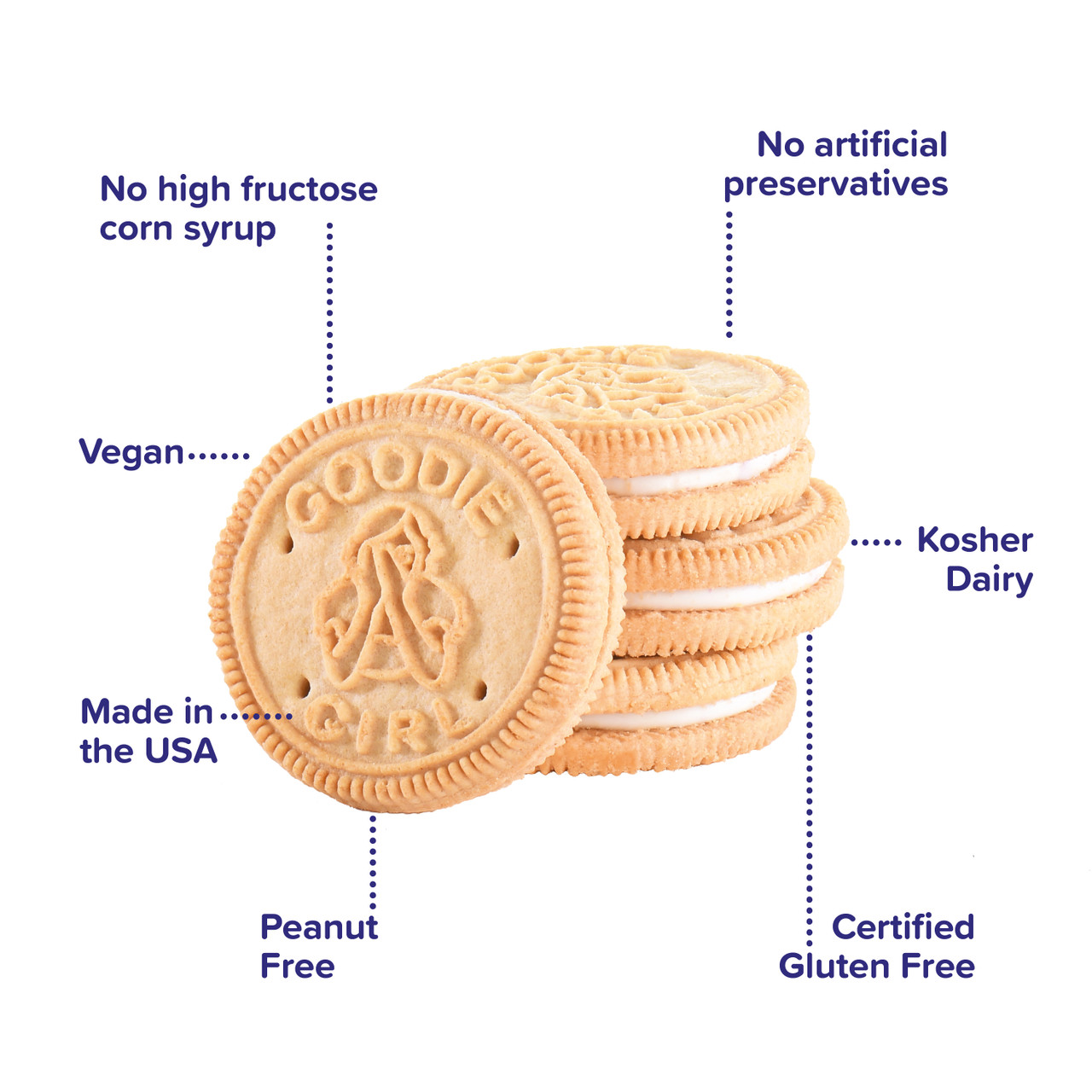 GOODIE BRTHDAY CAKE CKIE ( 6 X 10.6 OZ ) - Image 6