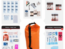 WSK Essential Survival Kit for Up To 2 People plus Dry Bag