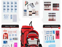 WSK Essential Survival Kit for Up To 6 People plus Rolling Bag and Backpack