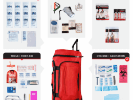 WSK Essential Survival Kit for Up To 2 People plus Rolling Bag