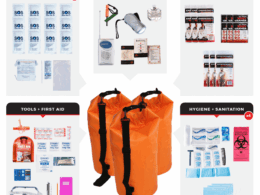 WSK Essential Survival Kit for Up To 6 People plus Dry Bag
