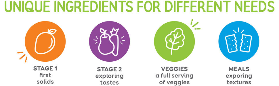 OG2 H B STG2 SWT POT ( 16 X 4 OZ ) - Image 5