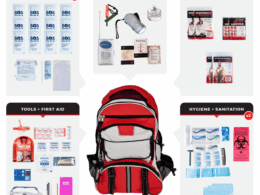 WSK Essential Survival Kit for Up To 2 People plus Backpack