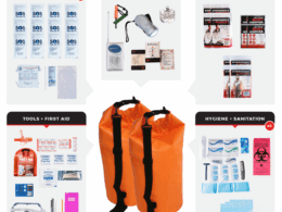 WSK Essential Survival Kit for Up To 4 People plus Dry Bag